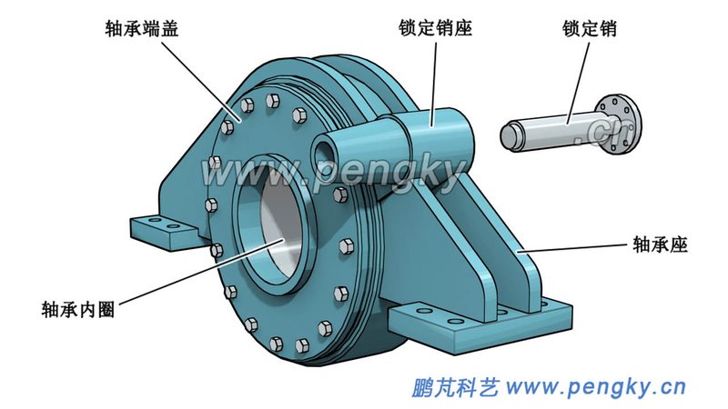 耐腐蚀密封深沟球轴承材质：揭秘其性能与选型关键**